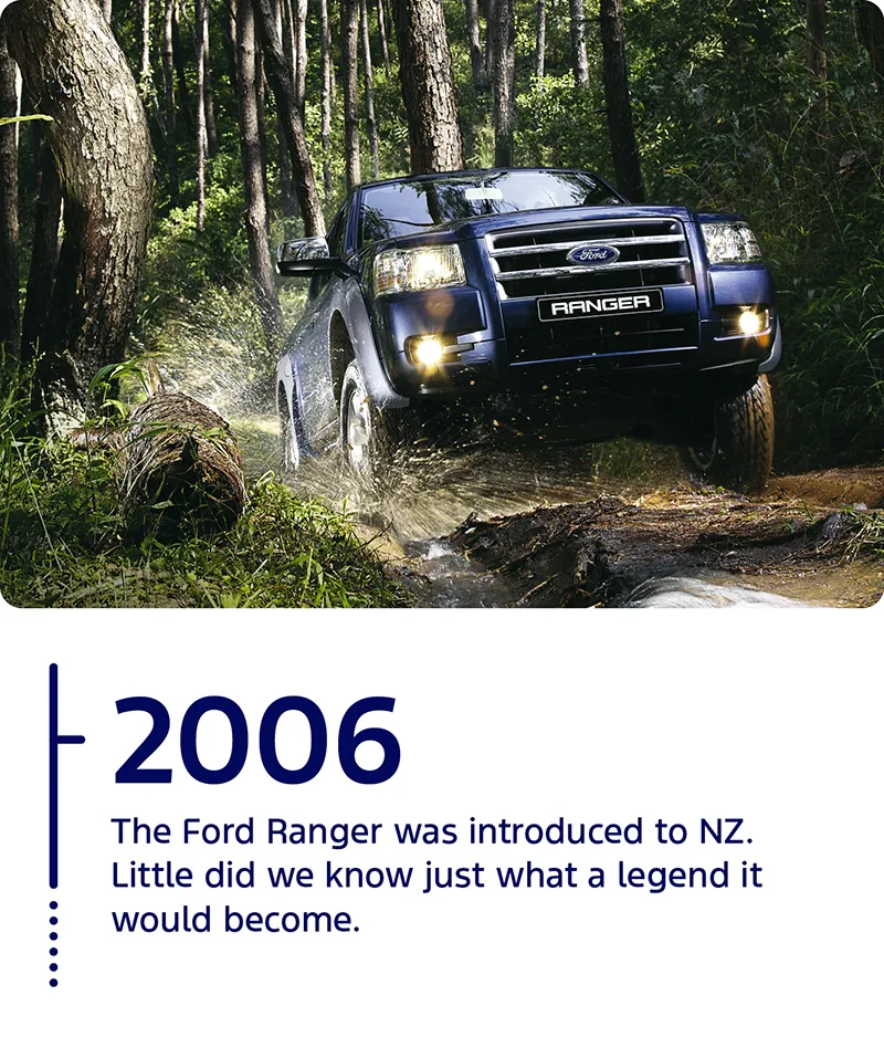 Ranger 10 Years Image 1