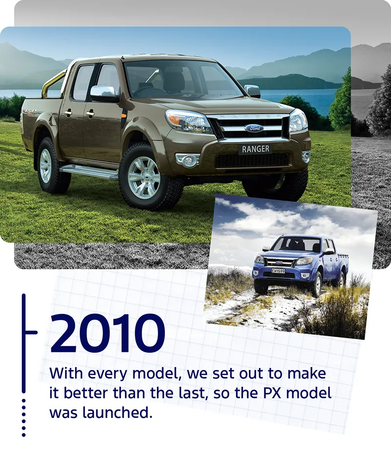 Ranger 10 Years Image 2