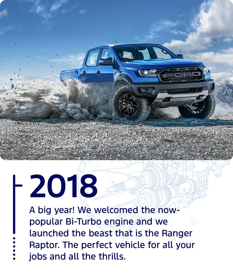 Ranger 10 Years Image 5