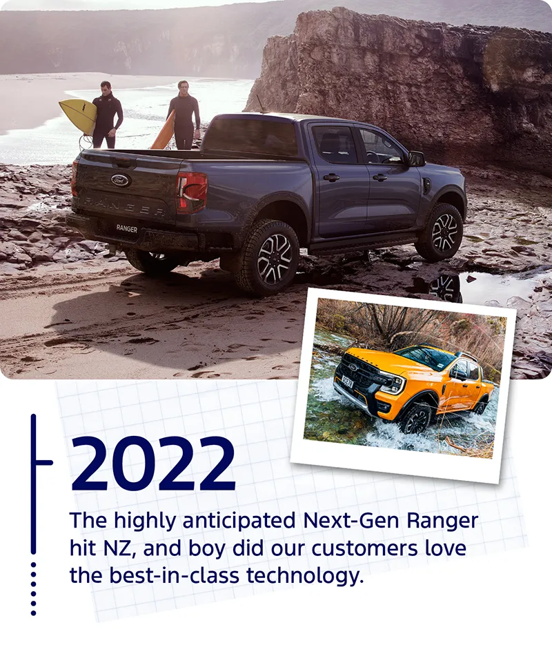 Ranger 10 Years Image 6