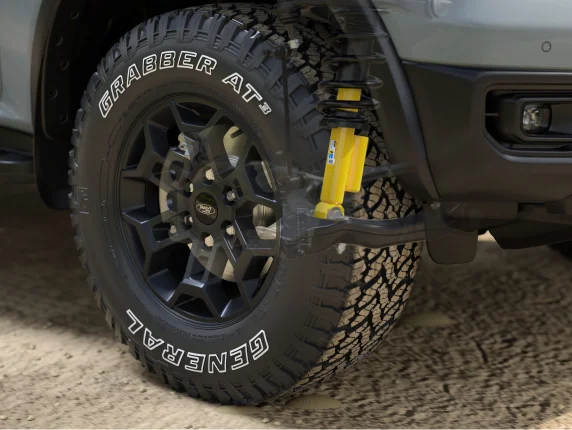 Uncompromised capability