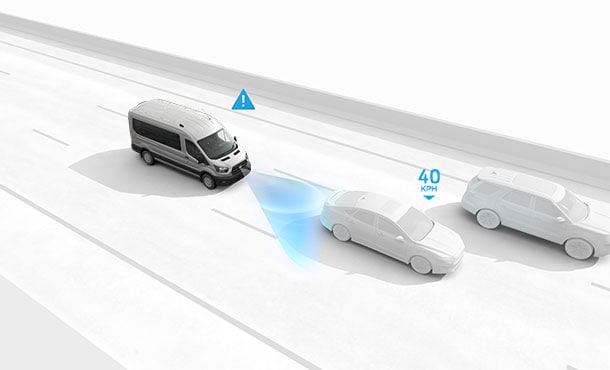 Adaptive Cruise Control