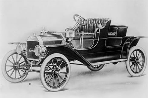 Ford Introduces the Model T.